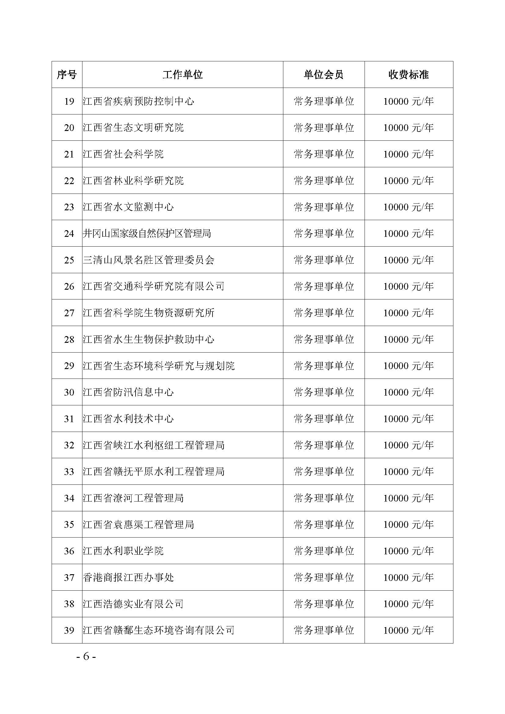 江西省生态文明研究与促进会关于收取2023年度会费的通知_页面_6.jpg