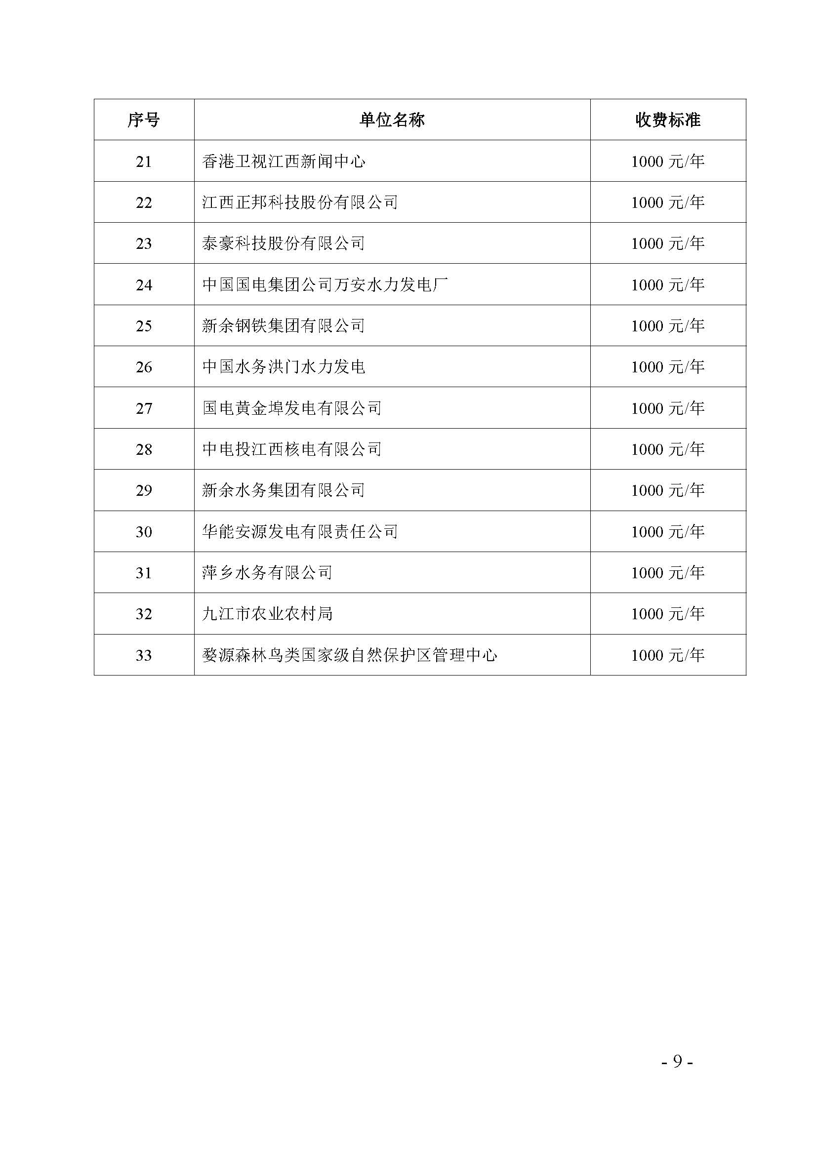 江西省生态文明研究与促进会关于收取2023年度会费的通知_页面_9.jpg