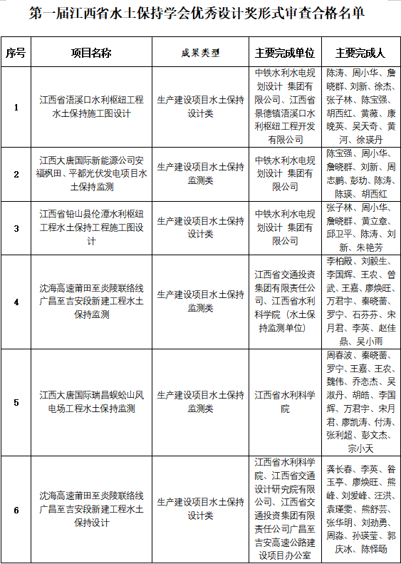 表格1.png