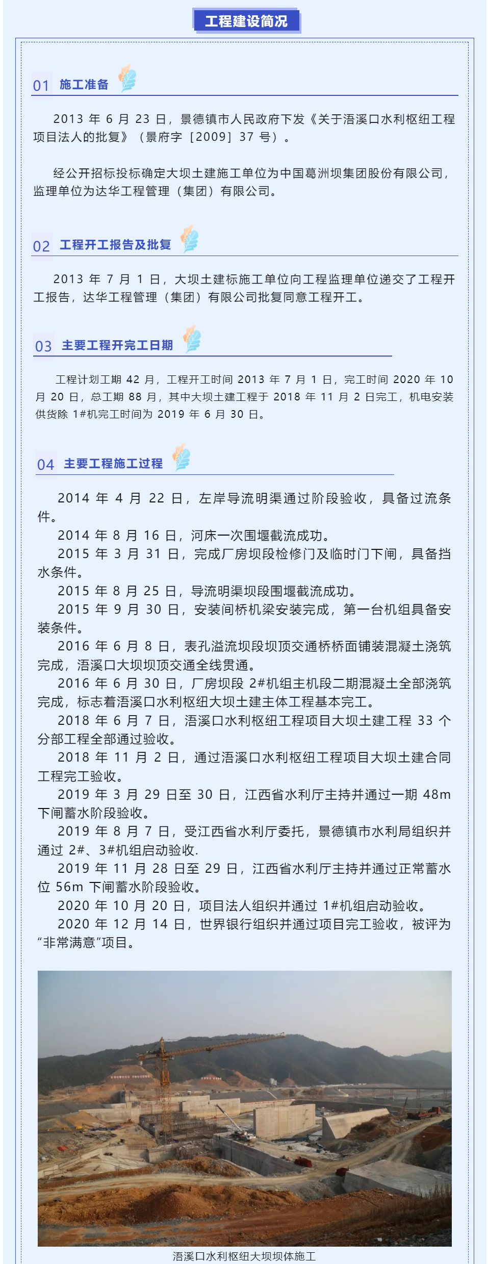 2021赣鄱奖优质工程-_-江西省浯溪口水利枢纽工程_03.jpg