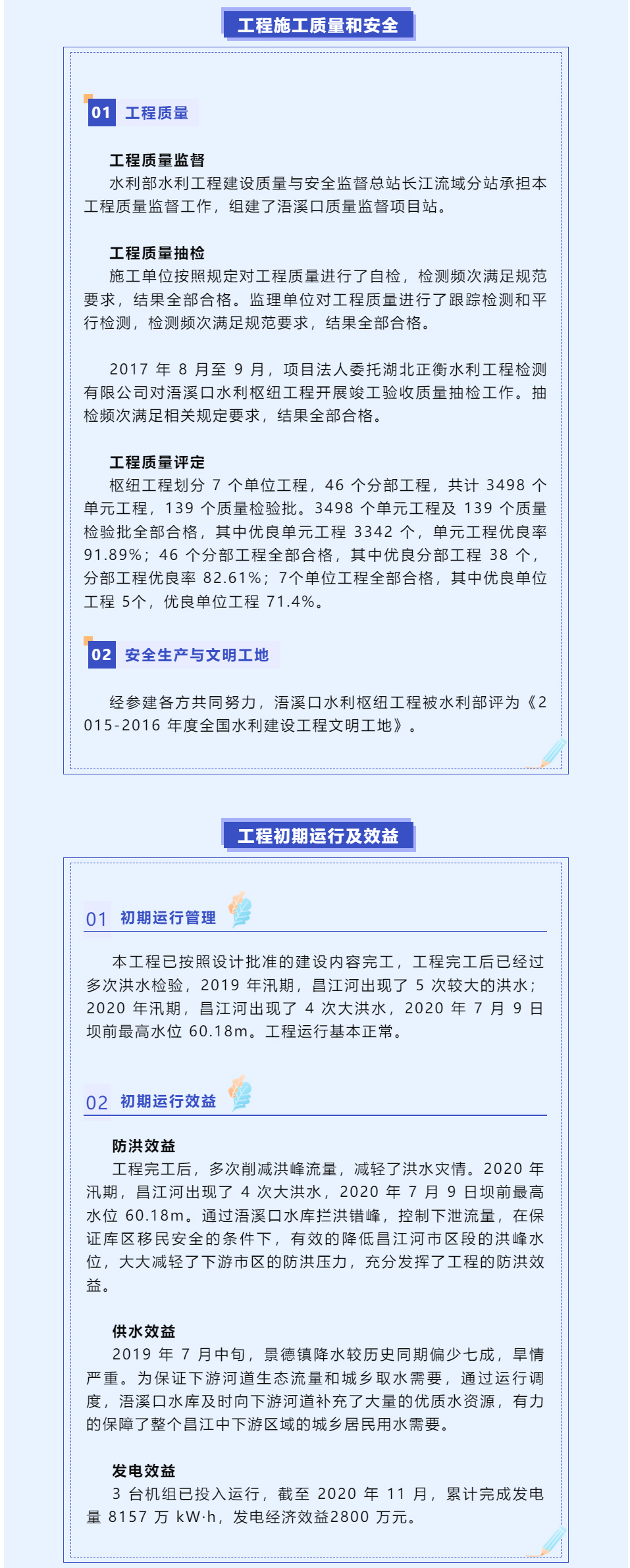 2021赣鄱奖优质工程-_-江西省浯溪口水利枢纽工程_05.jpg