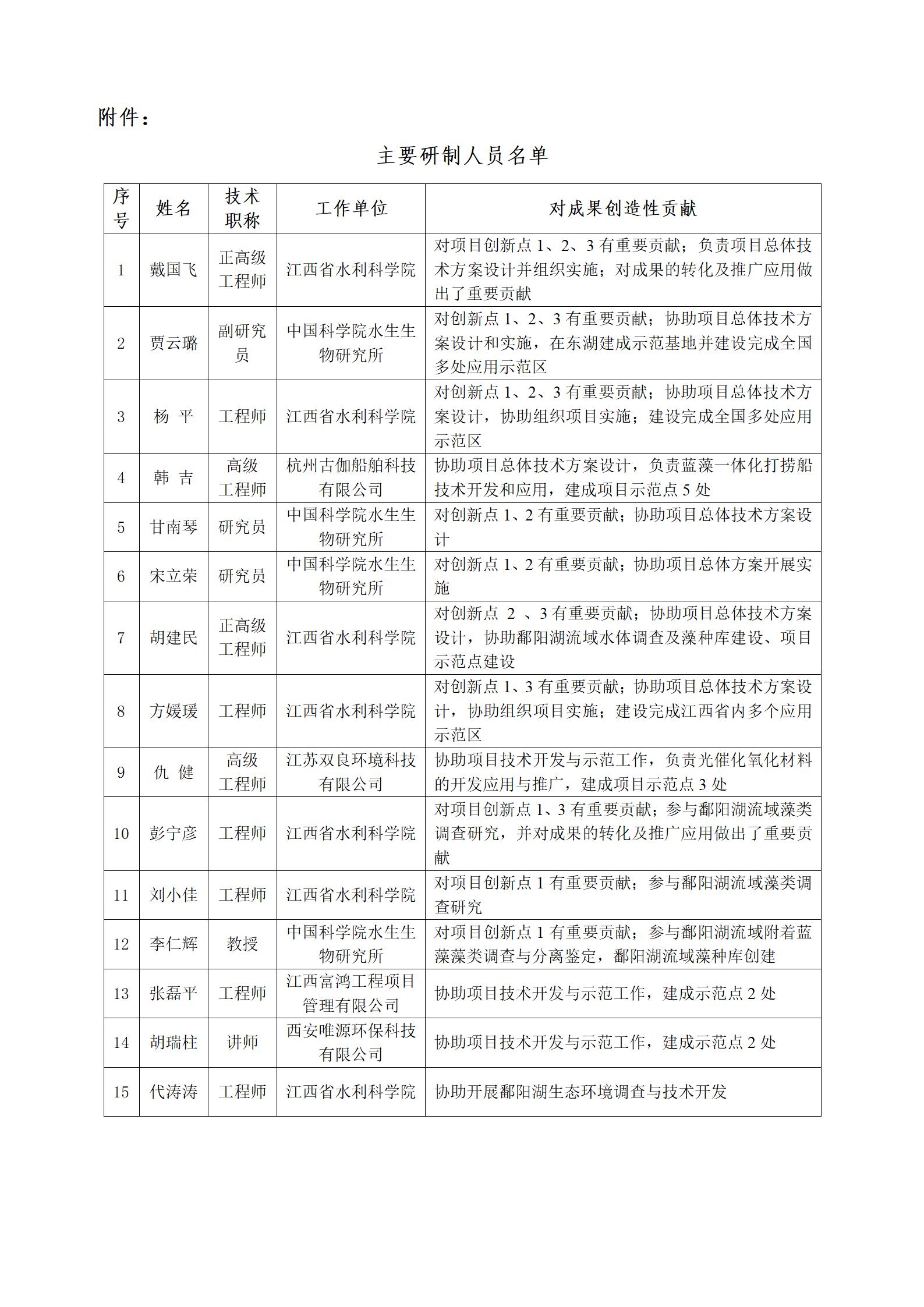 附件3、科技成果评价项目公示（戴国飞）_05.jpg